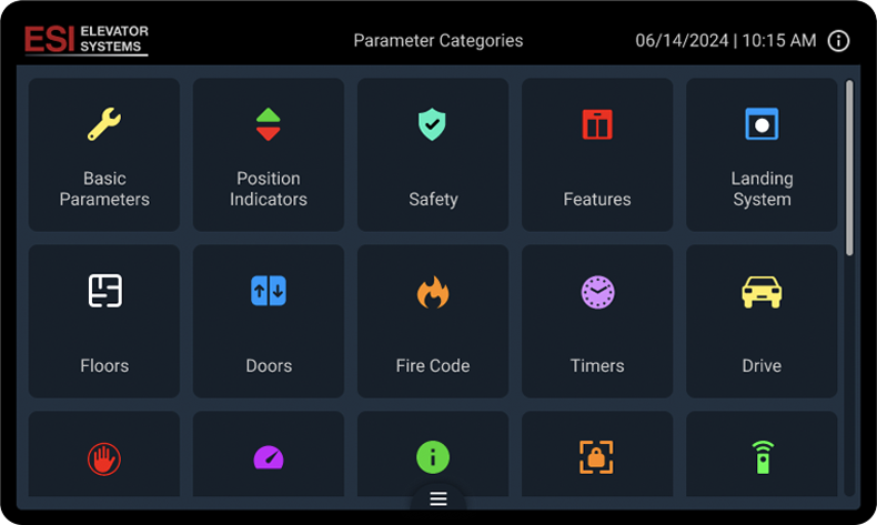 Elevator Systems Parameter Categories