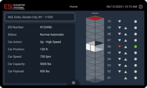 Elevator Systems Parameter Categories