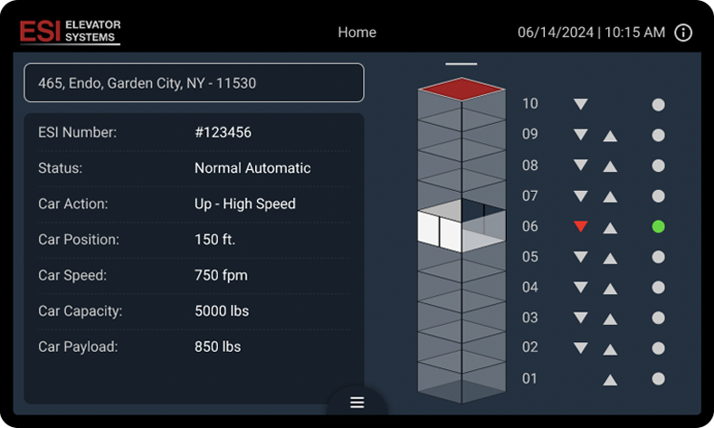 Elevator Systems Parameter Categories