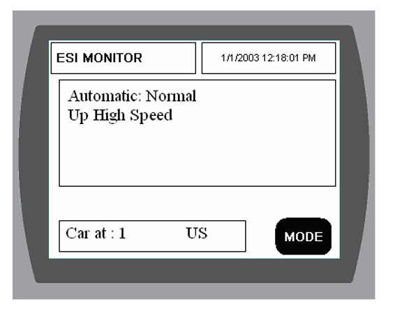 touch screen layout
